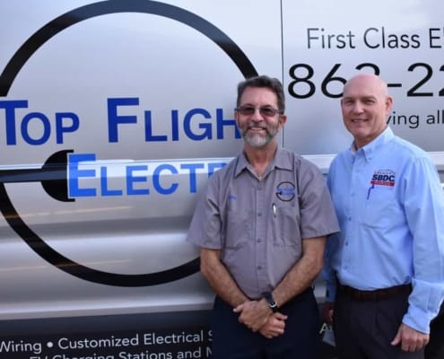 Dream Takes Flight with $150K Business Loan
