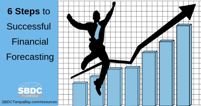 Six Steps to Financial Forecasting in Business