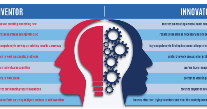 Be an Innovator, Not Just an Inventor