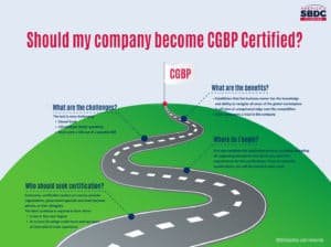 Should my company become CGBP Certified?
