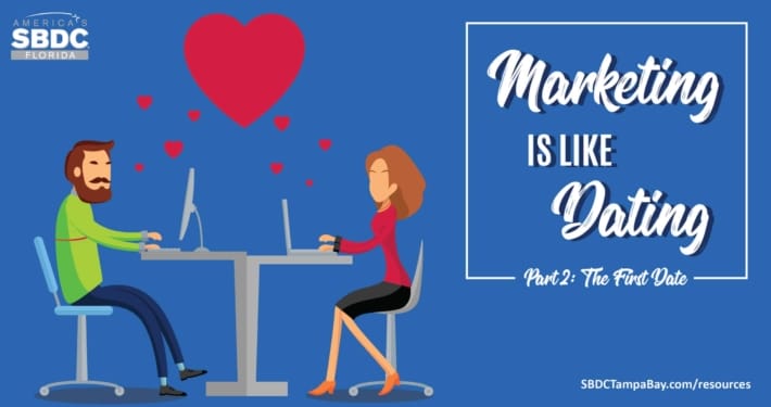 Marketing is Like Relationships