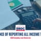 Importance of Reporting All Income to the IRS