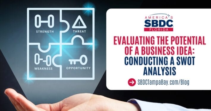 Conducting a SWOT Analysis